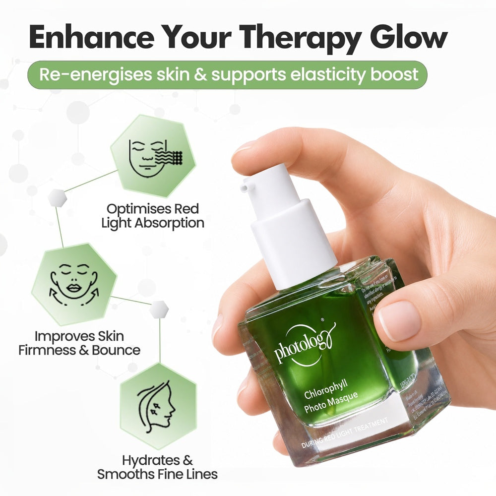 A hand holds a green bottle of Rio Photology Chlorophyll Light Serum Masque with a white pump. Text highlights benefits: enhances red light absorption for LED face masks, boosts skin elasticity/firmness, and smooths fine lines.