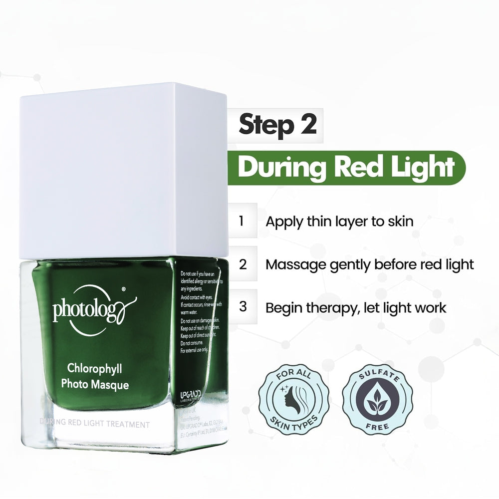 A green bottle labeled Rio Photology Chlorophyll Light Serum Masque sits by instructions: Step 2 During Red Light—apply a thin layer, massage, and let your light therapy masque work. Icons show it's sulfate-free and suitable for all skin types.