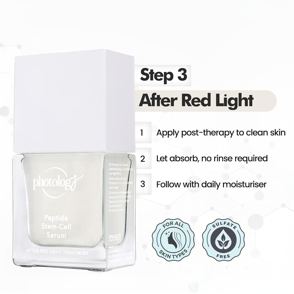 A bottle of Rio Photology Peptide Stem-Cell Serum is shown with instructions: Step 3 after red light—apply to clean skin, let absorb without rinsing, then use daily moisturizer. Suitable for all skin types and sulfate free.