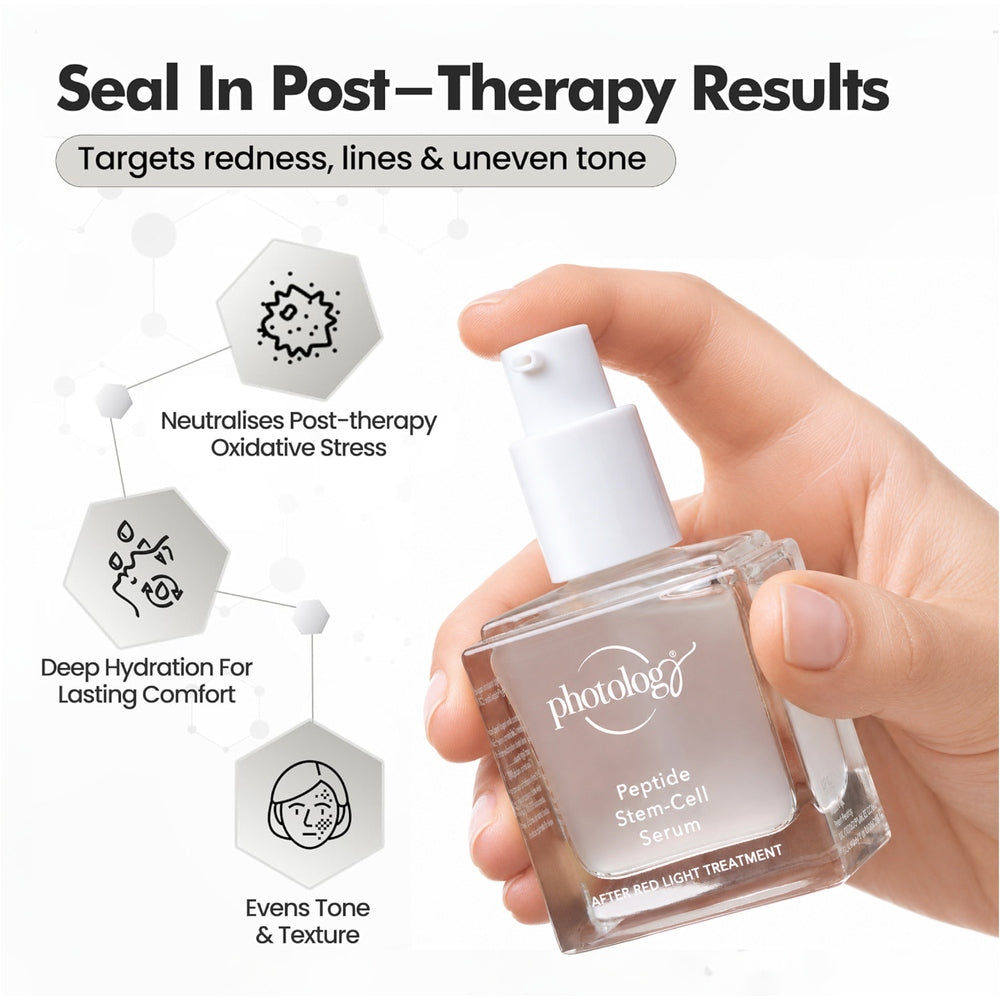 A hand holds a clear bottle labeled “Rio Photology Peptide Stem-Cell Serum.” Text highlights benefits: neutralizes oxidative stress, deeply hydrates, and evens skin tone and texture for post-treatment results.
