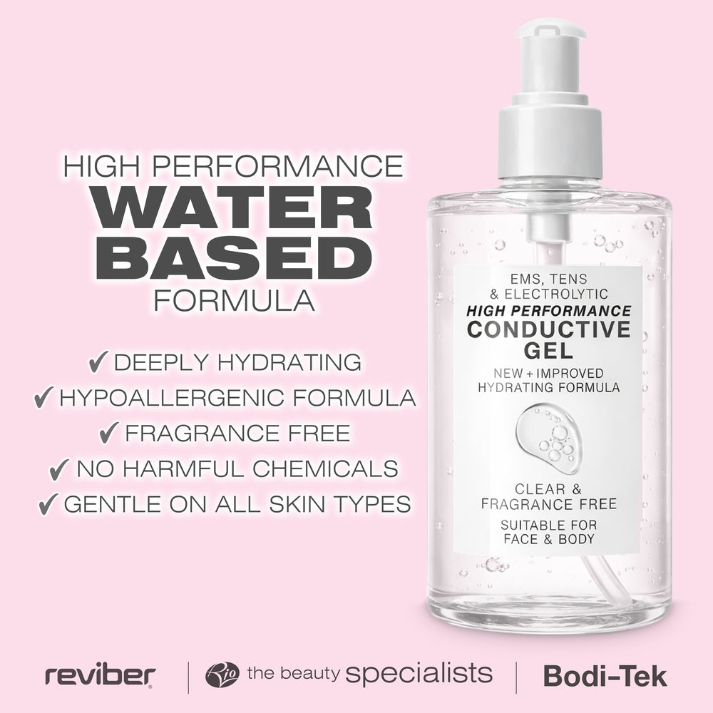A clear pump bottle of Rio EMS, TENS, Electrolytic and Micro-Current Toning Conductive Gel 2 x 250ml is shown on a pink background—highlighted as high-performance, water-based, hydrating, hypoallergenic, fragrance-free, and gentle for all skin types.