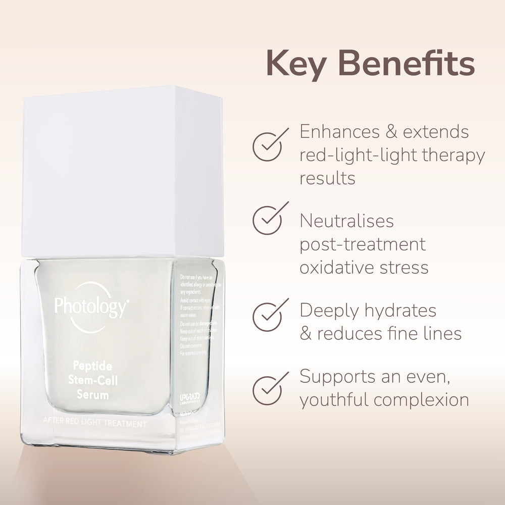 A bottle of Rio Photology Peptide Stem-Cell Serum is shown beside text highlighting benefits like boosted red-light therapy results, less oxidative stress, deep hydration, reduced fine lines, and a rejuvenated complexion.