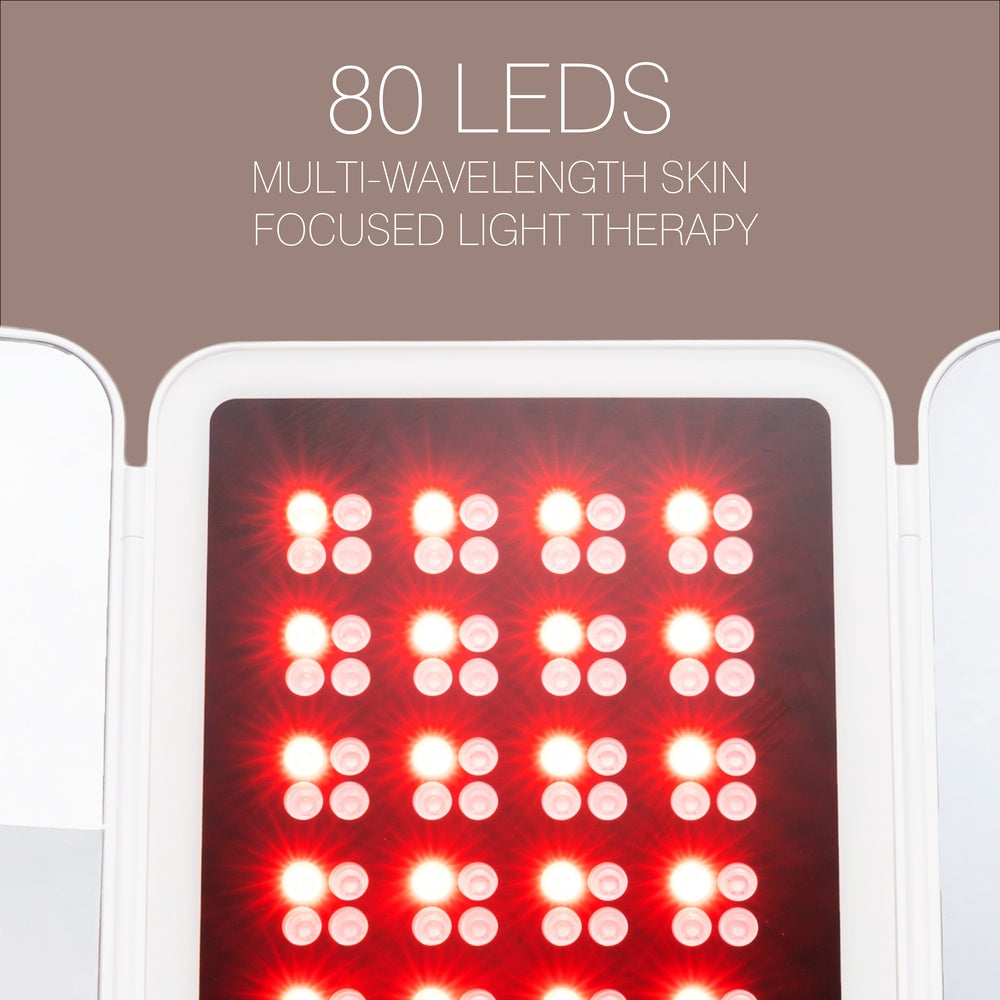 A close-up of the Rio Radiance Light Therapy Panel shows 80 illuminated LEDs in rows. Text above reads: Rio Radiance Light Therapy Panel—80 LEDs Multi-Wavelength for radiant skin, on a beige background.