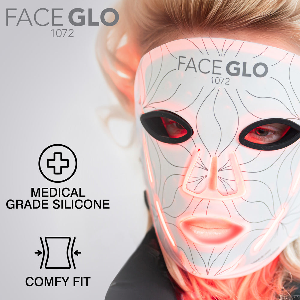 Facial mask with 'FACE GLO' branding and text highlighting features on a light gray background.