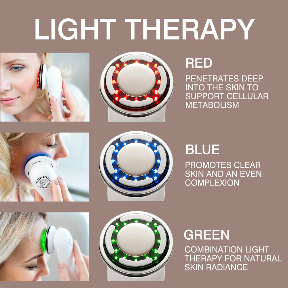 Three images show women using the Rio FaceLift & Tone Beauty Spa, each device glowing red, blue, or green. Text explains: red supports metabolism, blue clears skin, and green boosts radiance for firmer-looking skin.