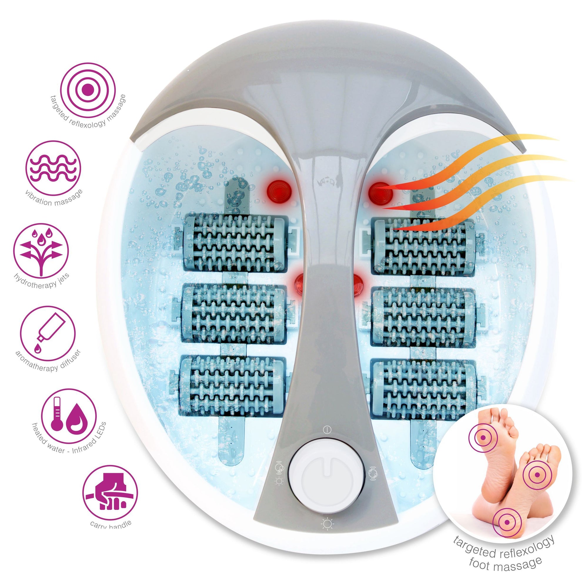 Deluxe Foot Spa Bath and Massager