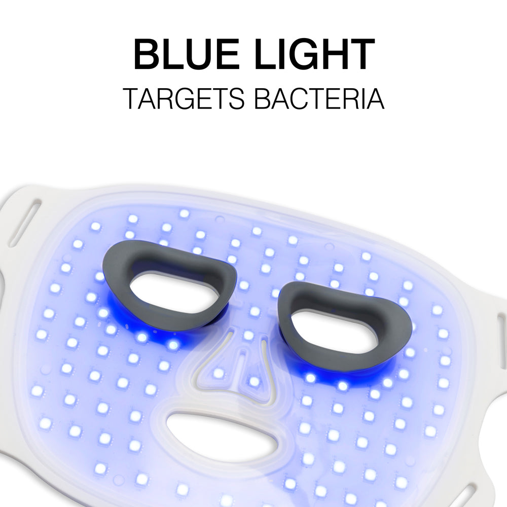 The Rio LED Face Mask by Rio is shown in white with blue LED lights, featuring openings for the eyes and mouth. Text above reads, BLUE LIGHT TARGETS BACTERIA. This innovative device offers anti-ageing benefits for revitalized, clearer skin through advanced light therapy.