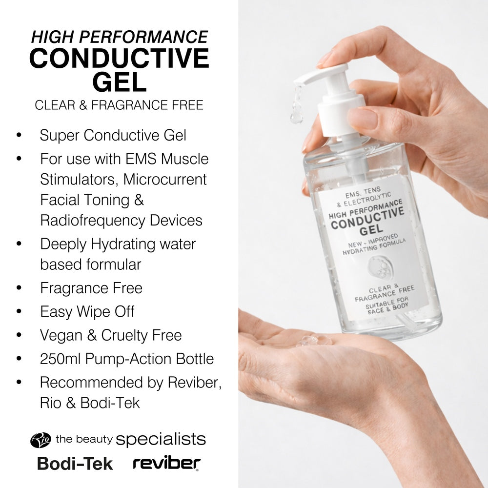 A person dispenses Rio EMS, TENS, Electrolytic and Micro-Current Toning Conductive Gel 2 x 250ml, shown as clear and fragrance-free, vegan, hydrating gel—ideal for EMS toning and facial devices.
