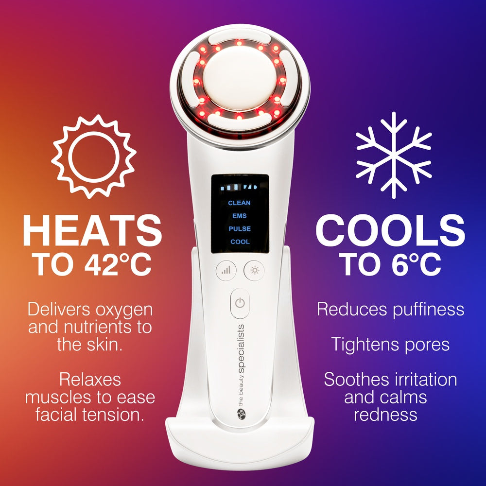 The Rio FaceLift & Tone Beauty Spa is a handheld anti-aging device using LED lights, heats to 42°C for oxygen boost and muscle relaxation, cools to 6°C for firmer skin and reduced puffiness. Blue/orange backgrounds highlight each mode.