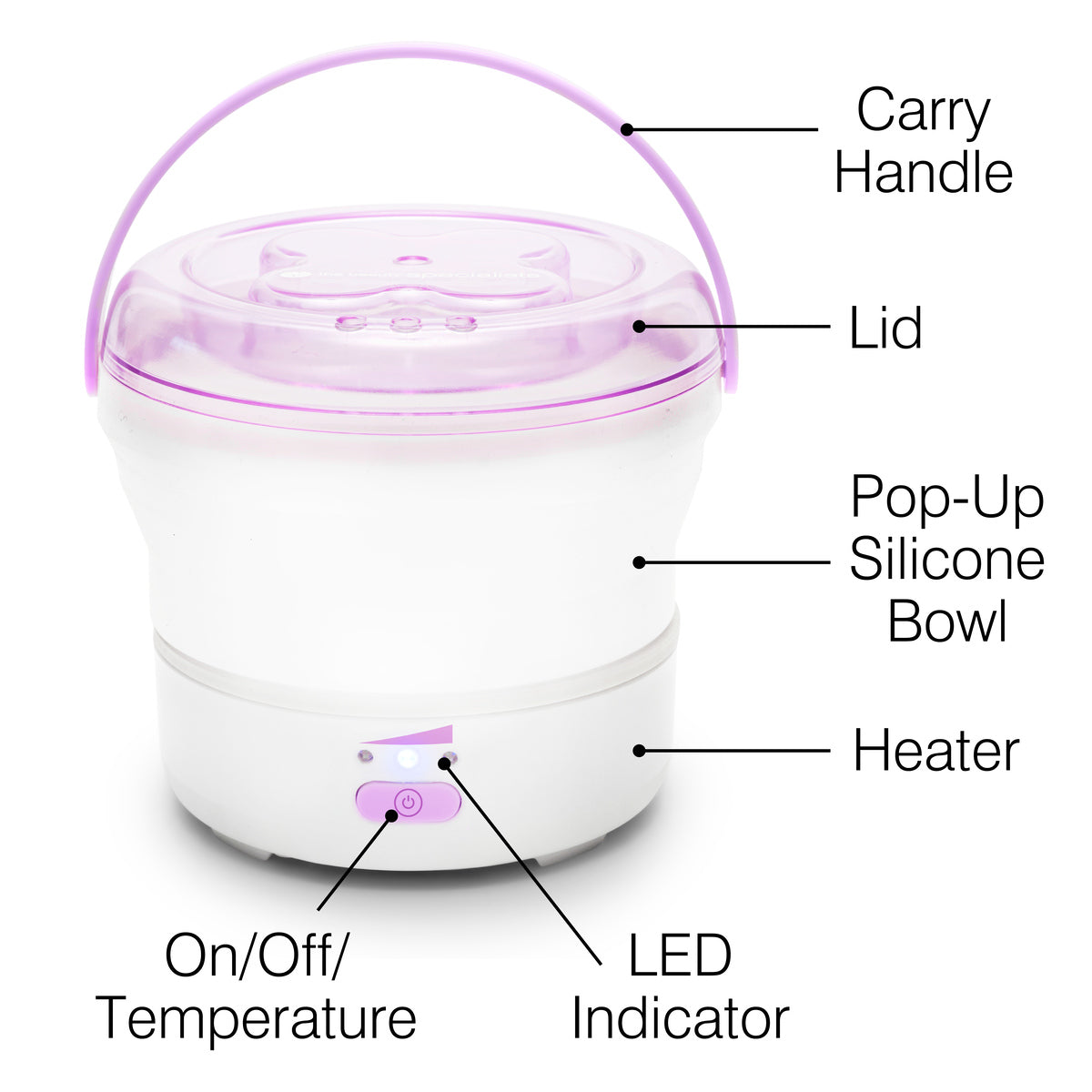 A labeled diagram of the Rio GO SMOOTH HARD WAX HEATER, featuring a purple lid and handle, showing carry handle, lid, pop-up silicone bowl, heater, on/off/temperature button, and LED indicator—ideal for full-body hair removal.