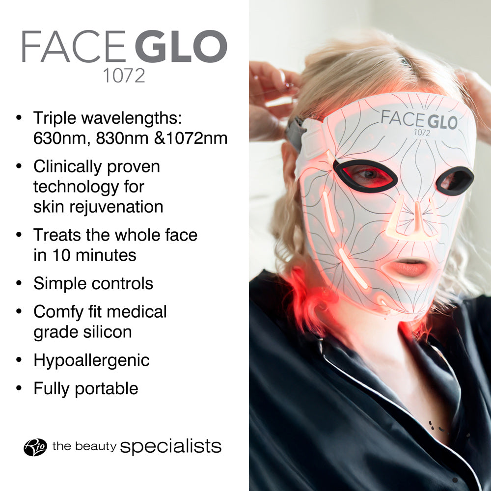 A person wears a glowing FaceGLO mask by Rio. Text highlights triple treatment wavelengths, clinically effective light for skin rejuvenation, whole-face treatment in 10 minutes, comfort, hypoallergenic design, and portability.