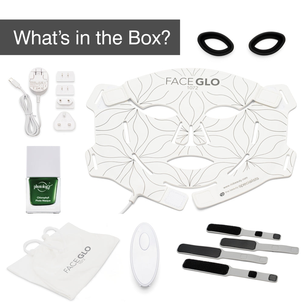 A flat, white patterned Rio FaceGLO with Photology Chlorophyll Light Masque (107z) is shown with a remote, power cords, adapters, bands, green liquid bottle, pouches, and straps. Text reads "What’s in the Box?" and features treatment wavelengths.