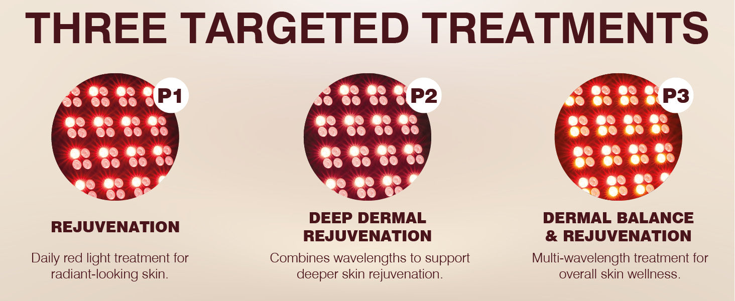 Radiance Light Therapy Panel