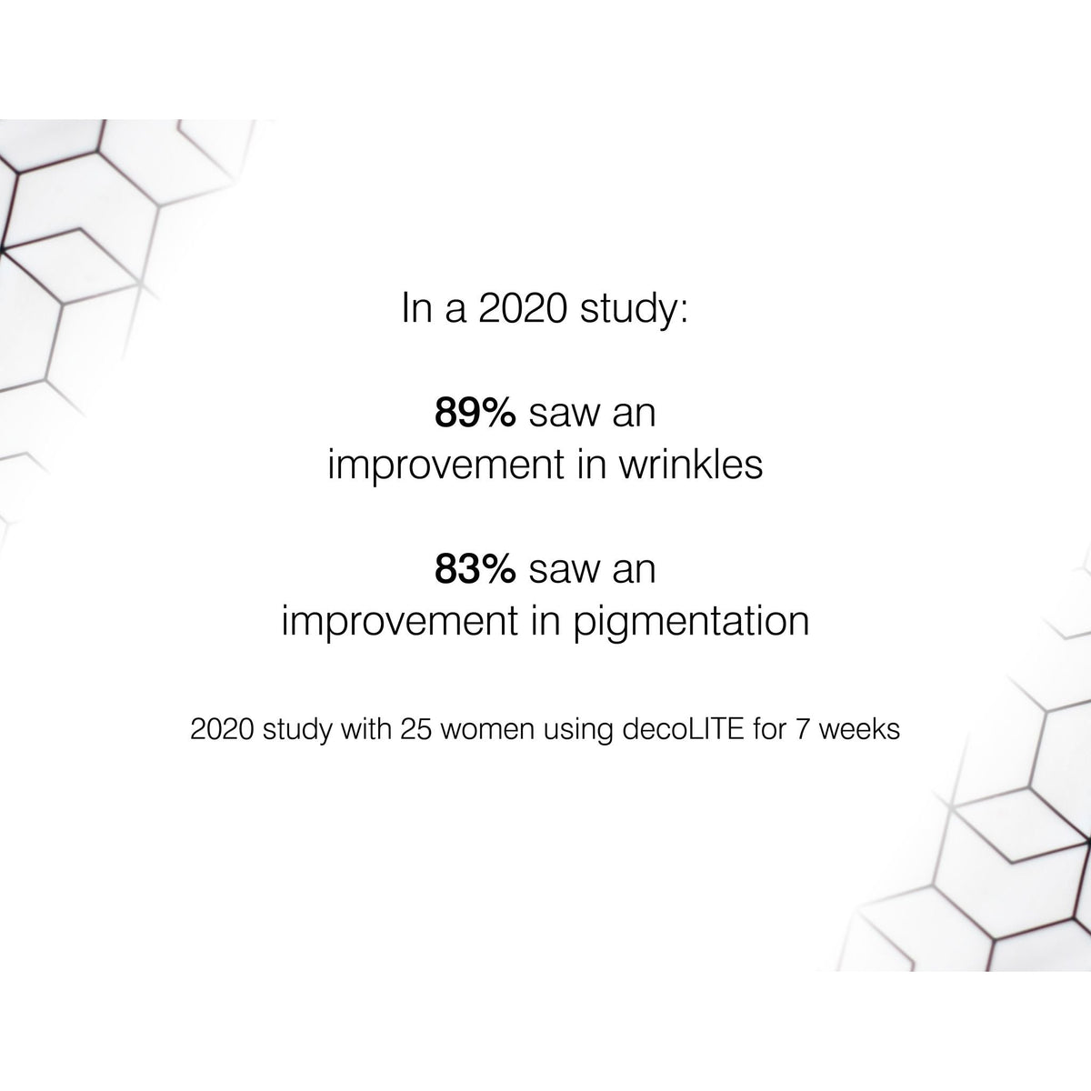 In a 2020 study with 25 women using decoLITE for 7 weeks, 89% saw an improvement in wrinkles and 83% saw an improvement in pigmentation.