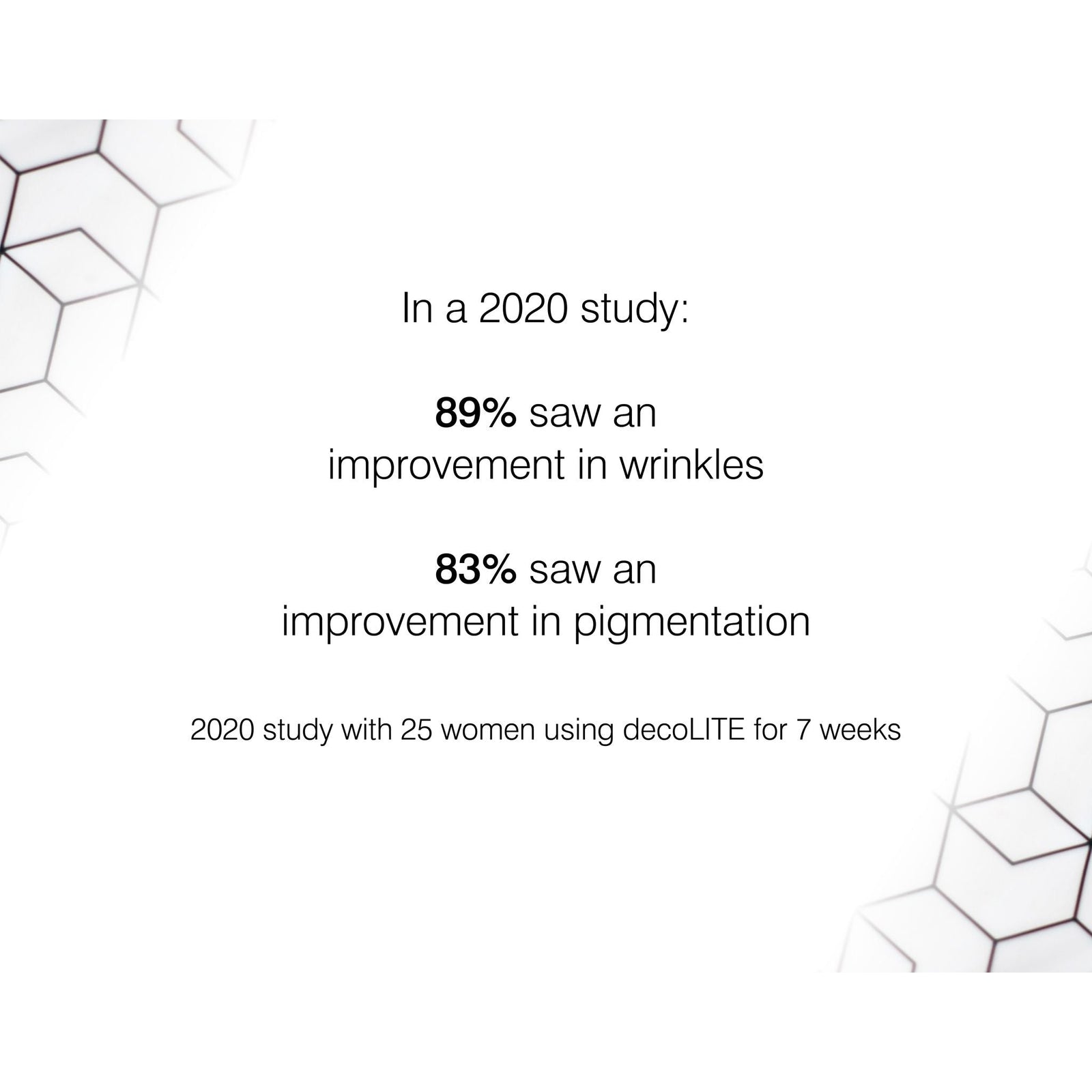 In a 2020 study with 25 women using decoLITE for 7 weeks, 89% saw an improvement in wrinkles and 83% saw an improvement in pigmentation.